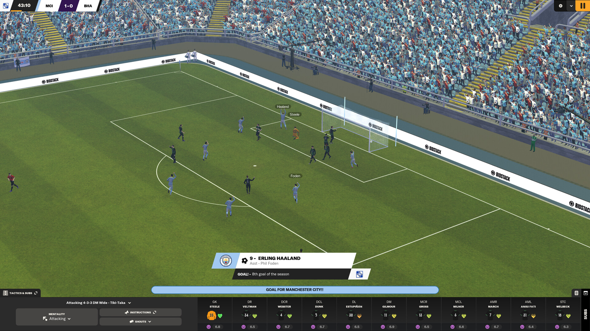 Football Manager 2024 (PC) Review Phenixx Gaming